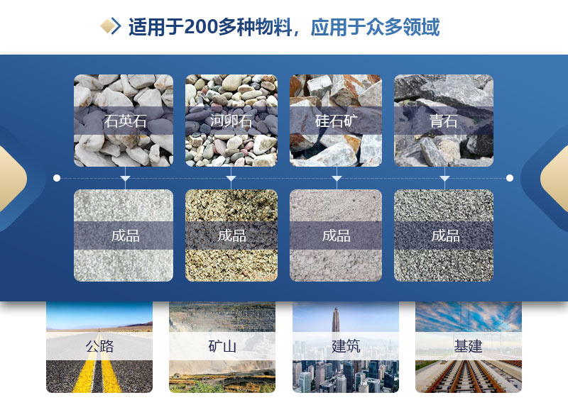 機械制砂設(shè)備_打石頭制砂機_合成沙制砂機廠家