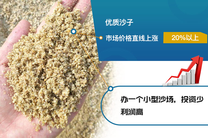 制沙一體機_制沙機設(shè)備_制沙機設(shè)備該怎么選